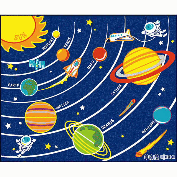 太陽系行星教學毯
