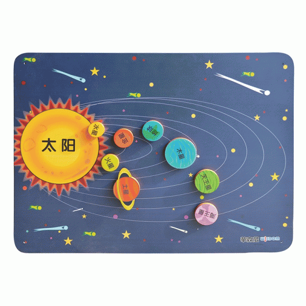 牆板遊戲-太陽系(八大行星)
