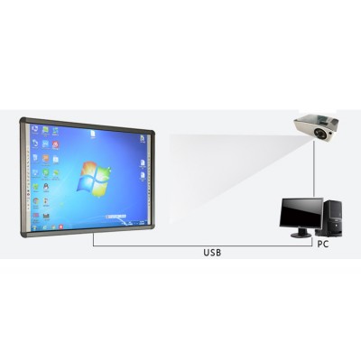 純投影搪瓷 紅外觸控 交互式 電子白板